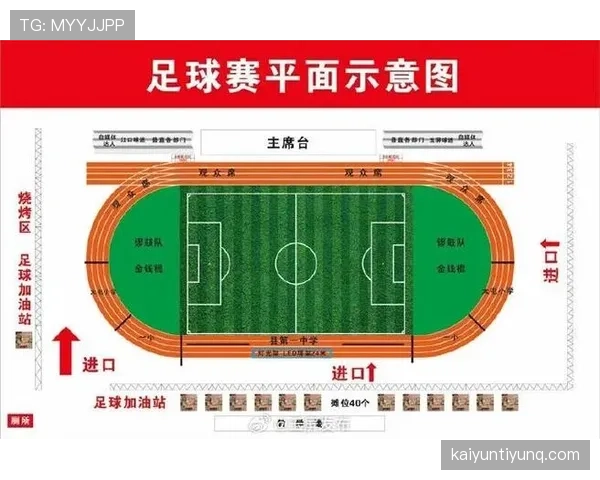 足球场尺寸规则详解及各级比赛场地标准对比