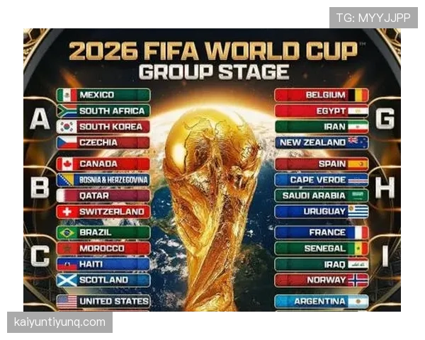2026世界杯官方晋级判断解析